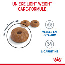 Royal Canin kattenvoer Light Weight Care 8 kg