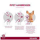 Advantix 400 6 pipetten