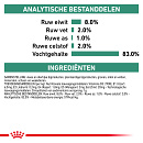 Royal Canin Satiety Weight Management 410 gr